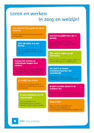 Ontdek de Diverse Vacatures in de Zorgsector
