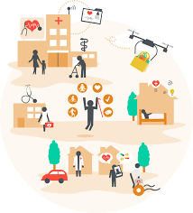 De Meerwaarde van Gezondheidszorg Consultancy in de Zorgsector