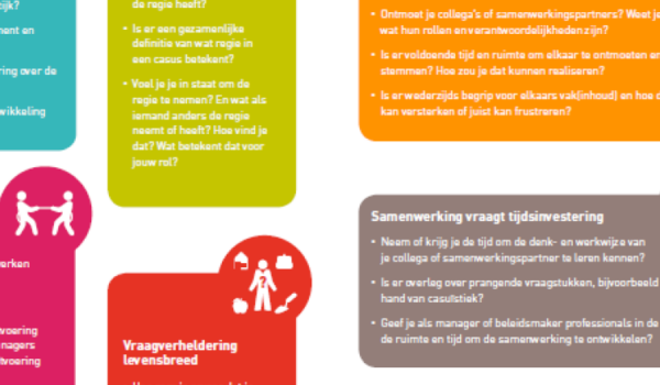 Belang van Opdrachten in Zorg en Welzijn in de Samenleving